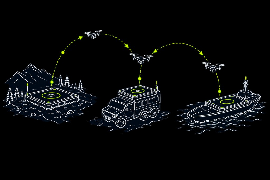 Land, vehicle, and sea ArcDeck nodes connected by unmanned aircraft